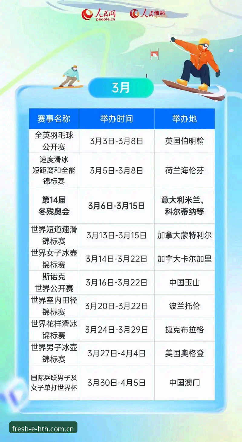 HTH华体会2026赛事APP排行实用指南：从数据卡顿到精准选择，一次说透