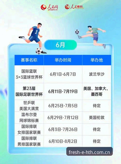 2026赛事APP选型实用技巧：HTH华体会新版本对比指南